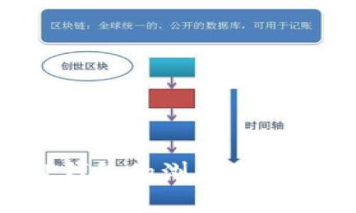 如何清理TP钱包的浏览器缓存:完整指南