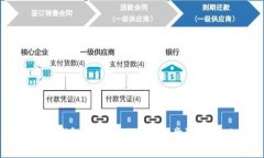 mykey钱包充币教程：简单步