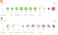 Web3行业全景解析：拥抱去