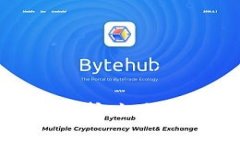 数字货币软钱包离线保护