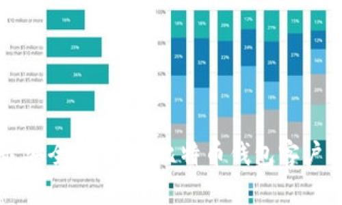 国内最安全、快捷的比特币钱包客户端推荐