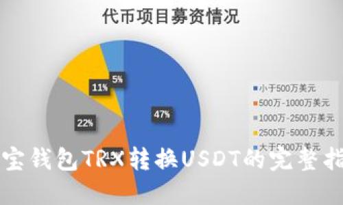 波宝钱包TRX转换USDT的完整指南