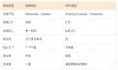 在这里，我将为您提供关